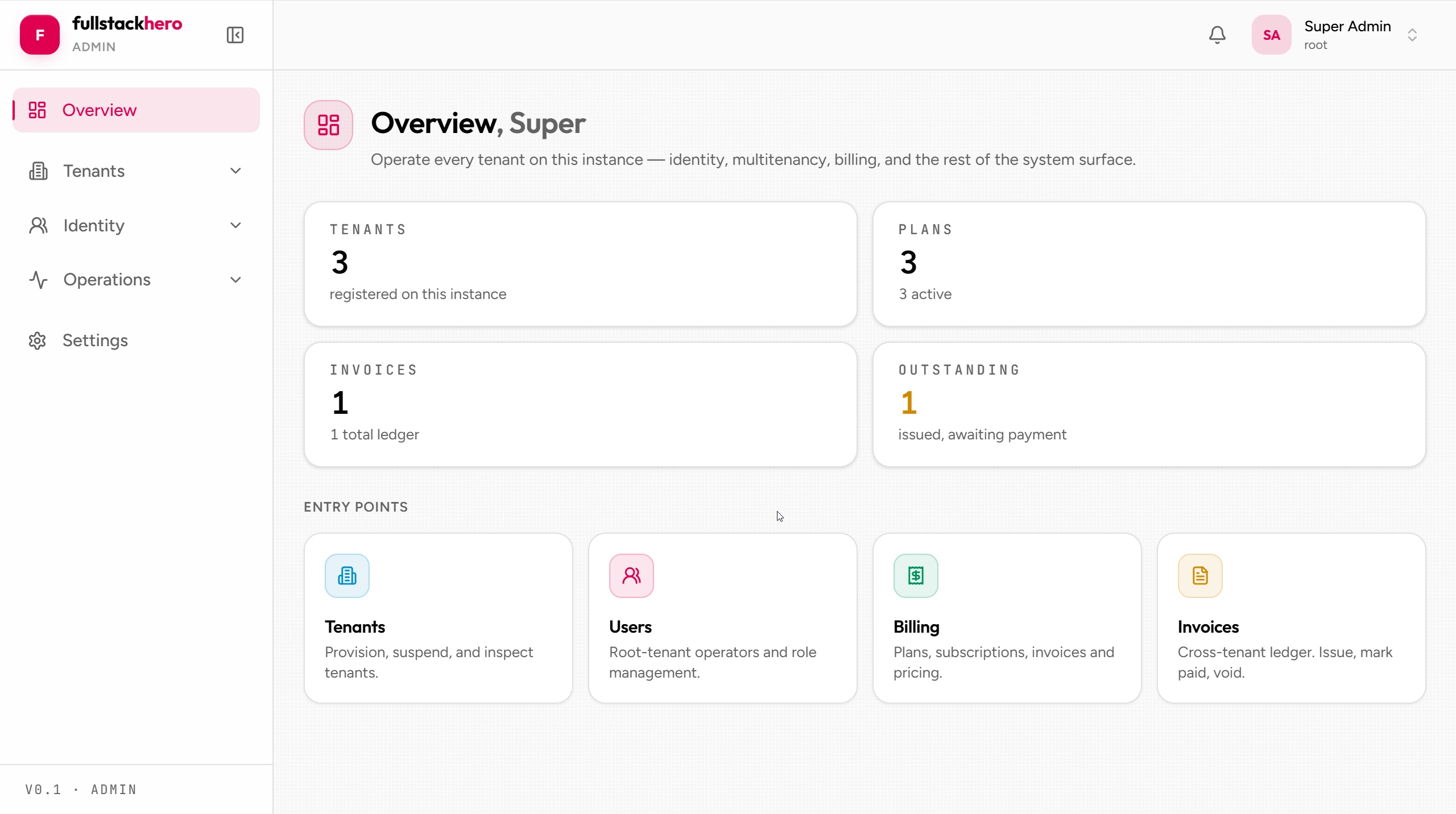 Admin console overview dashboard